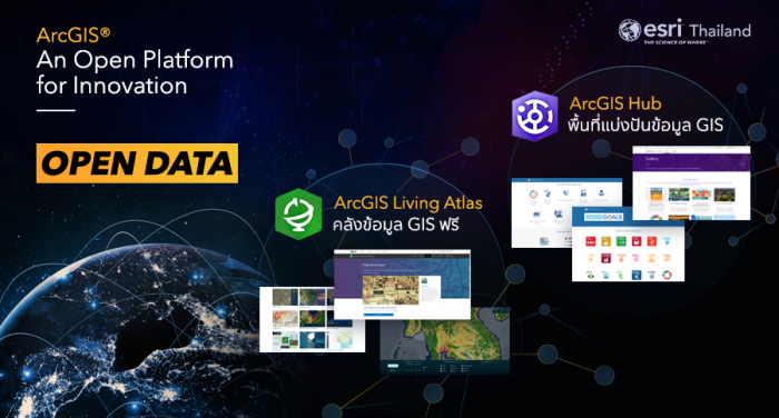 Esri Thailand | ArcGIS An Open Platform For Innovation: Open Data